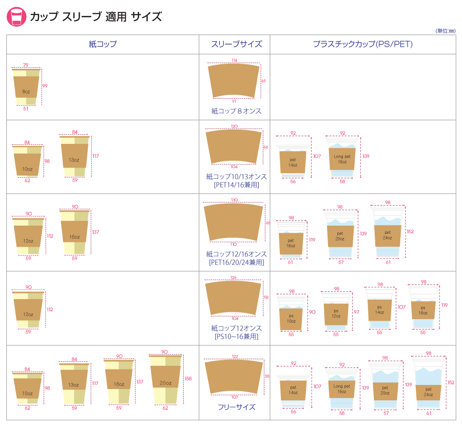 スリーブサイズ一覧