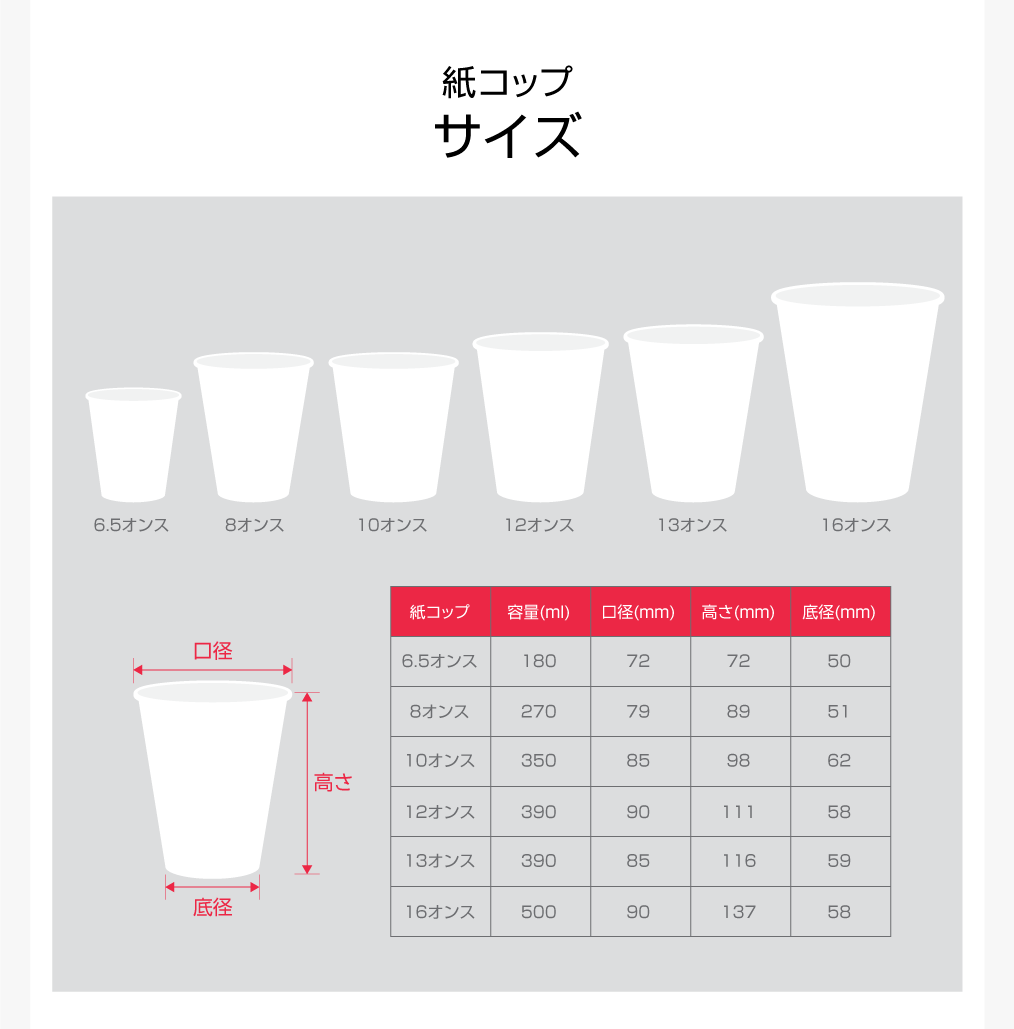 印刷紙コップ-サイズ