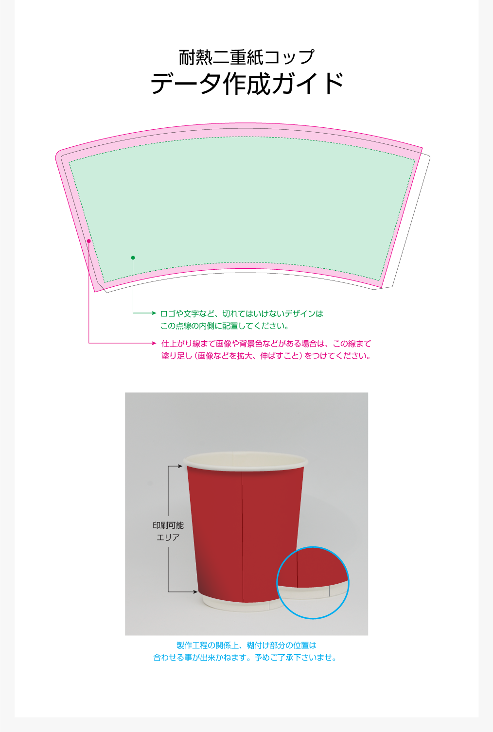 二重紙コップ-データ作成ガイド.png