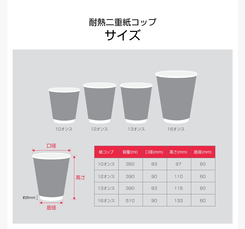 印刷二重紙コップ-サイズ.png
