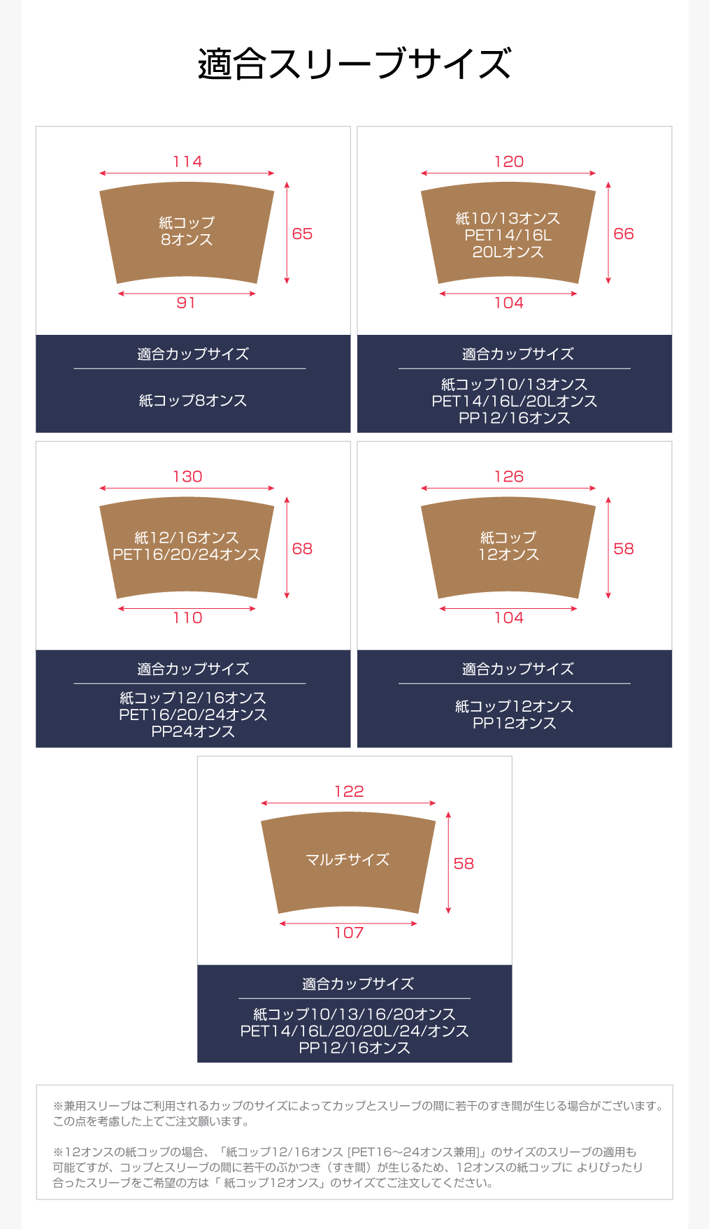 無地既製品_紙コップ_適合スリーブサイズ.png