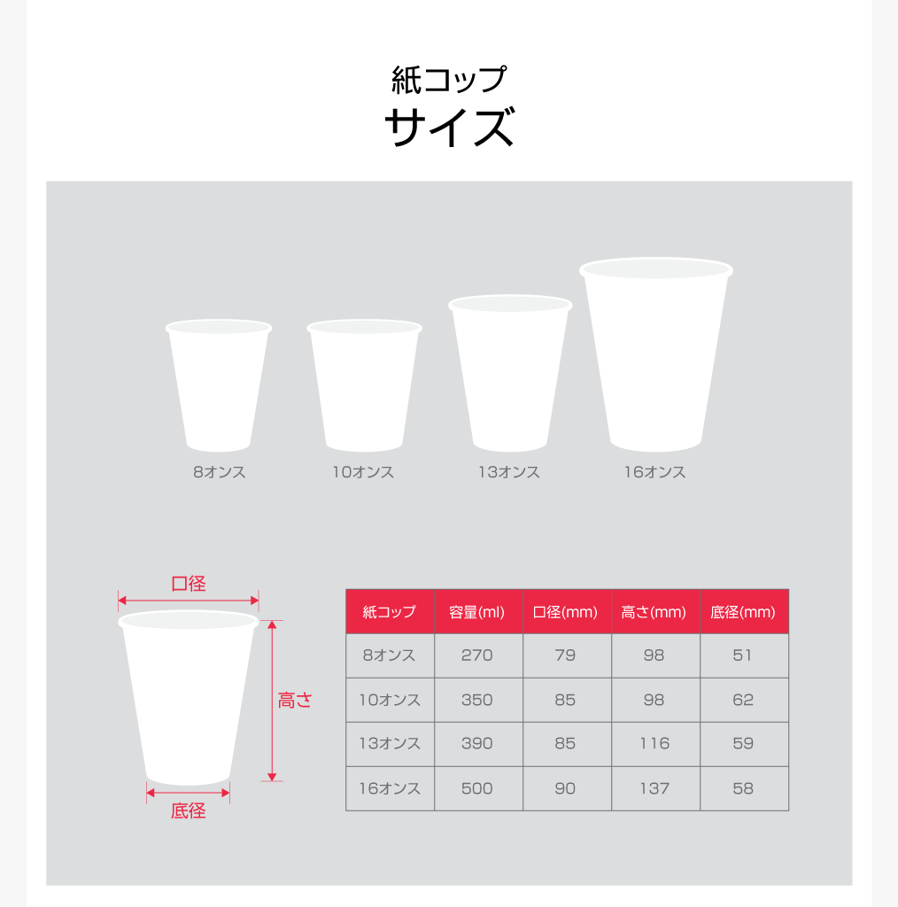 印刷クラフト紙コップ-サイズ.png