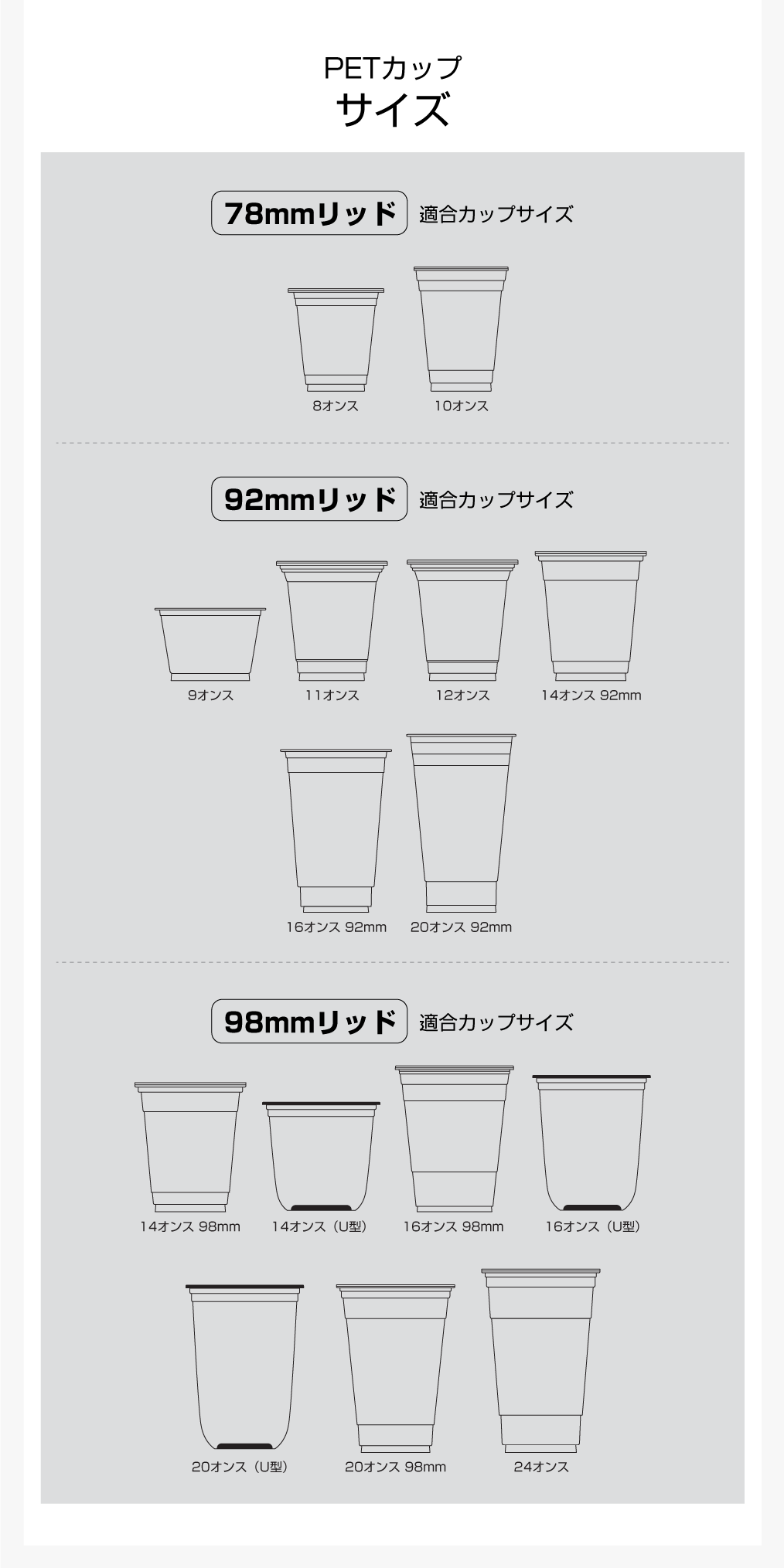 PETコップ用リッド_サイズ.png