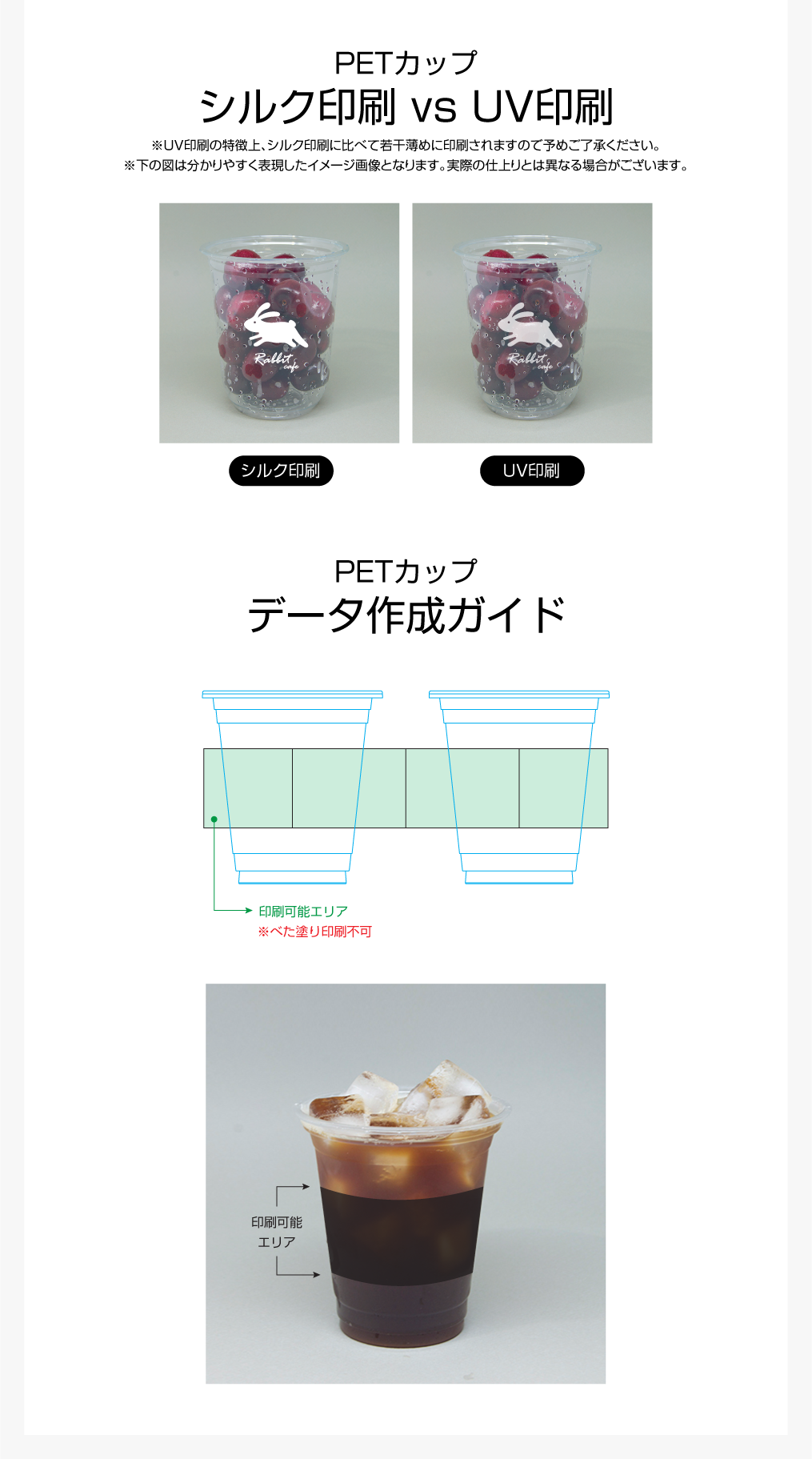 印刷PET(UV)カップ-データ作成ガイド.png