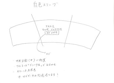 オーダーメイドプランデザインスケッチ