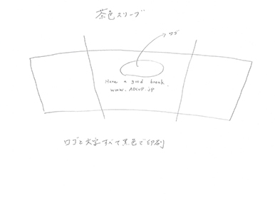 オーダーメイドプランデザインスケッチ