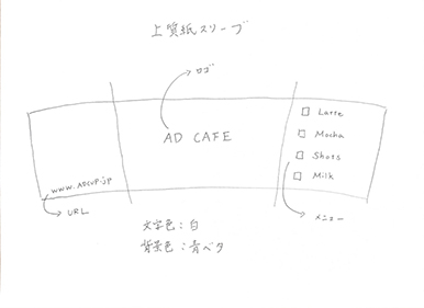 オーダーメイドプランデザインスケッチ